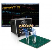 Máy phân tích mạng vector Lecroy SPARQ-3012E (30 GHz, 12-port, Internal Calibration)