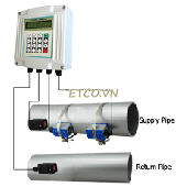Máy đo nhiệt lương siêu âm LRC-2000S